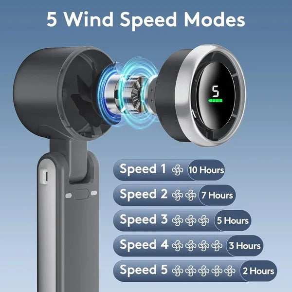 Foldable Turbo Handheld Portable Cooling Fan